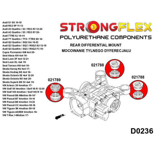 STRONGFLEX 021789B: Zadní úchyt diferenciálu - přední silentblok 35mm pro Audi