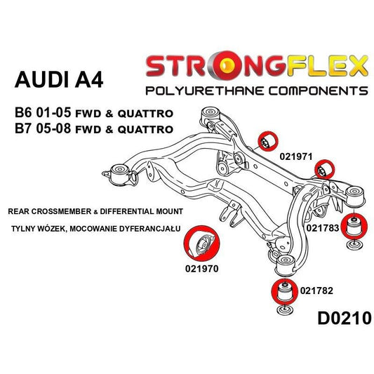 STRONGFLEX 021971B: Zadní diferenciál - zadní silentblok pro Audi