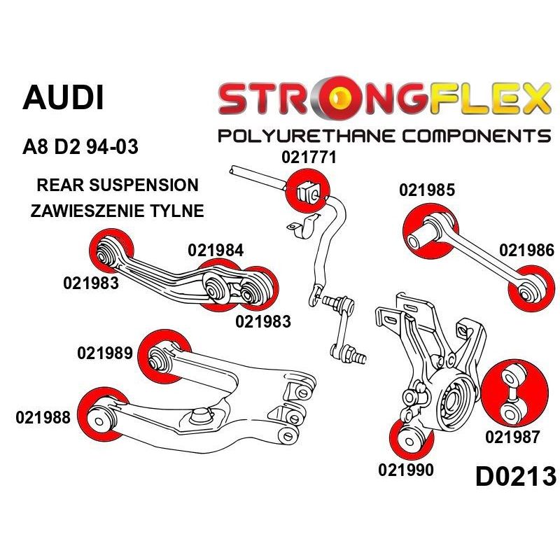 STRONGFLEX 021985A: Zadní příčné rameno - vnitřní silentblok SPORT pro Audi