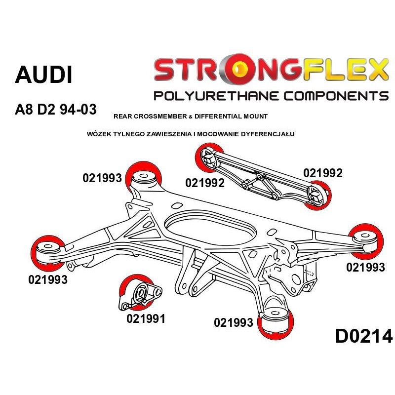 STRONGFLEX 021992A: Zadní diferenciál - zadní silentblok SPORT pro Audi