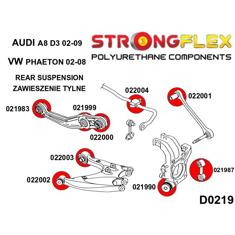 STRONGFLEX 022004A: Zadní stabilizátor - silentblok SPORT pro Audi