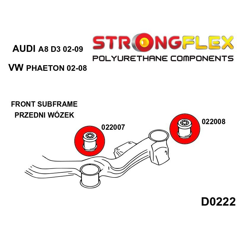 STRONGFLEX 022007A: Přední nápravnice - přední silentblok SPORT pro Audi