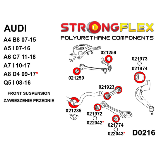 STRONGFLEX 022043A: Přední spodní rameno - vnější silentblok SPORT pro Audi