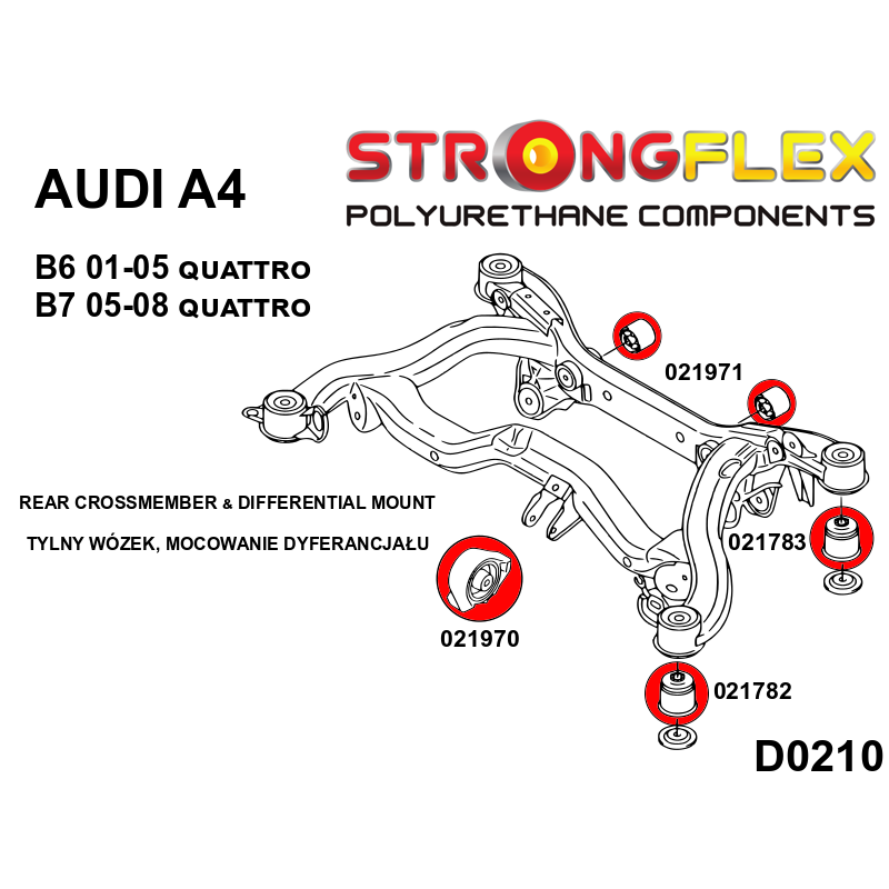 STRONGFLEX 026214B: Zadní nápravnice - sada silentbloků pro Seat