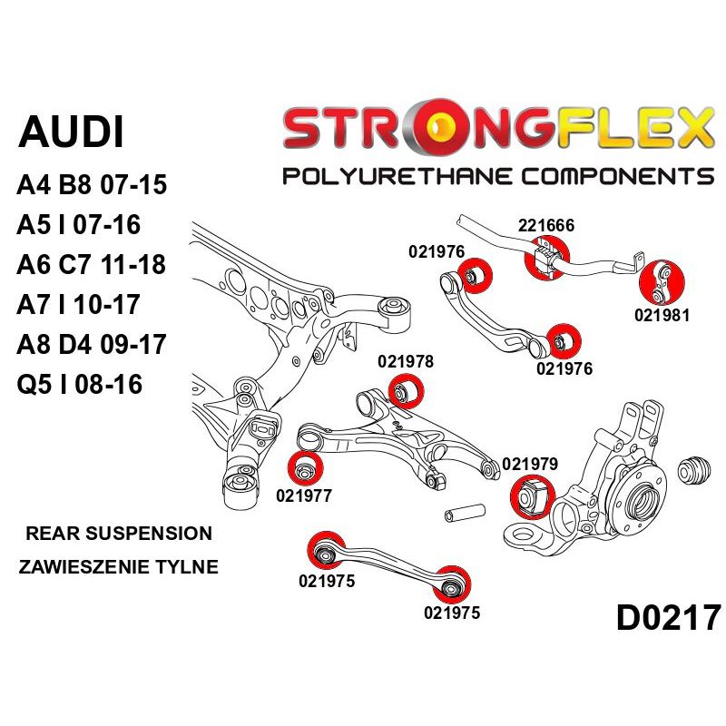 STRONGFLEX 026251A: Sada - silentbloky zadní nápravy SPORT pro Audi