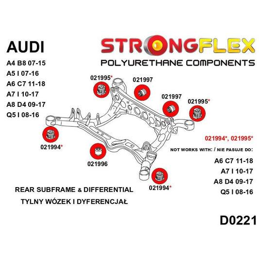 STRONGFLEX 026252B: Zadní nápravnice - SADA silentbloků pro Audi