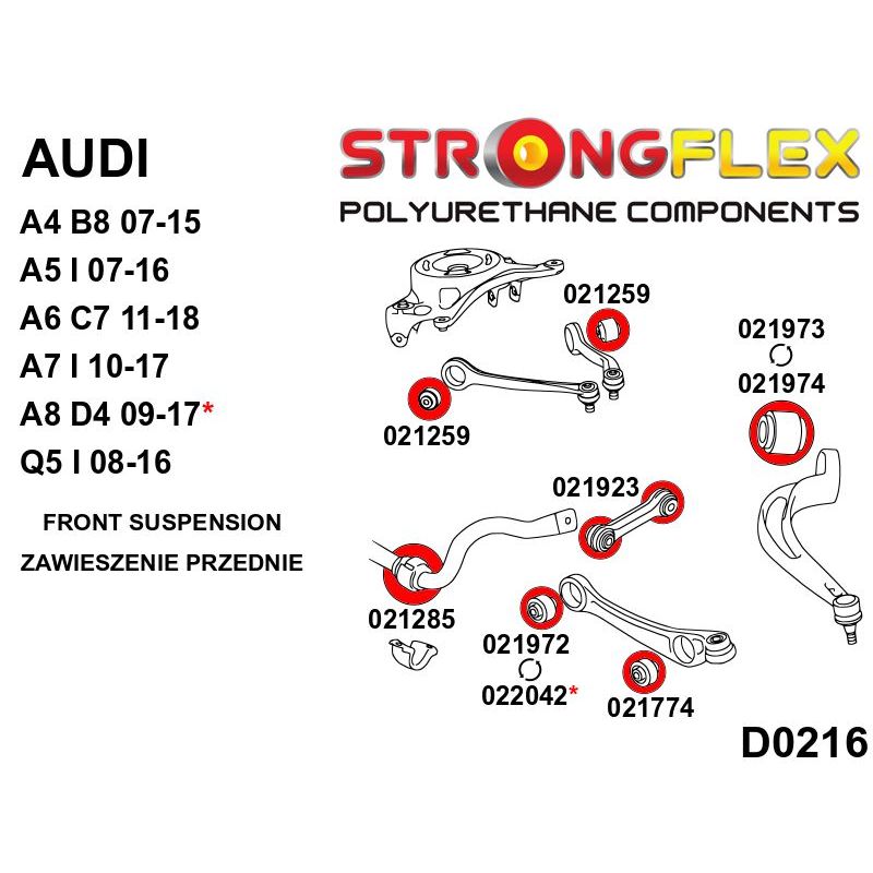 STRONGFLEX 026259A: Kompletní sada silentbloků SPORT pro Audi