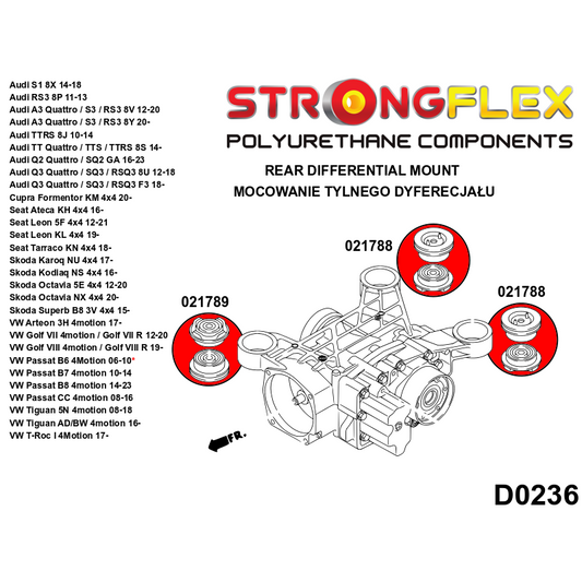 STRONGFLEX 026275B: Kompletní sada silentbloků pro Audi