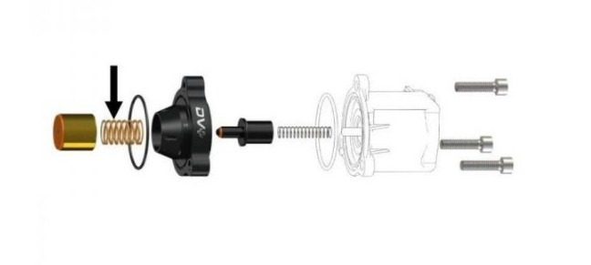 GFB DV+ 2.0TFSI/TSI 2.5TFSI 1.4TSI 1.8TSI - Audi