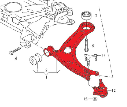 Verkline tubulární stavitelná přední ramena MQB - Audi