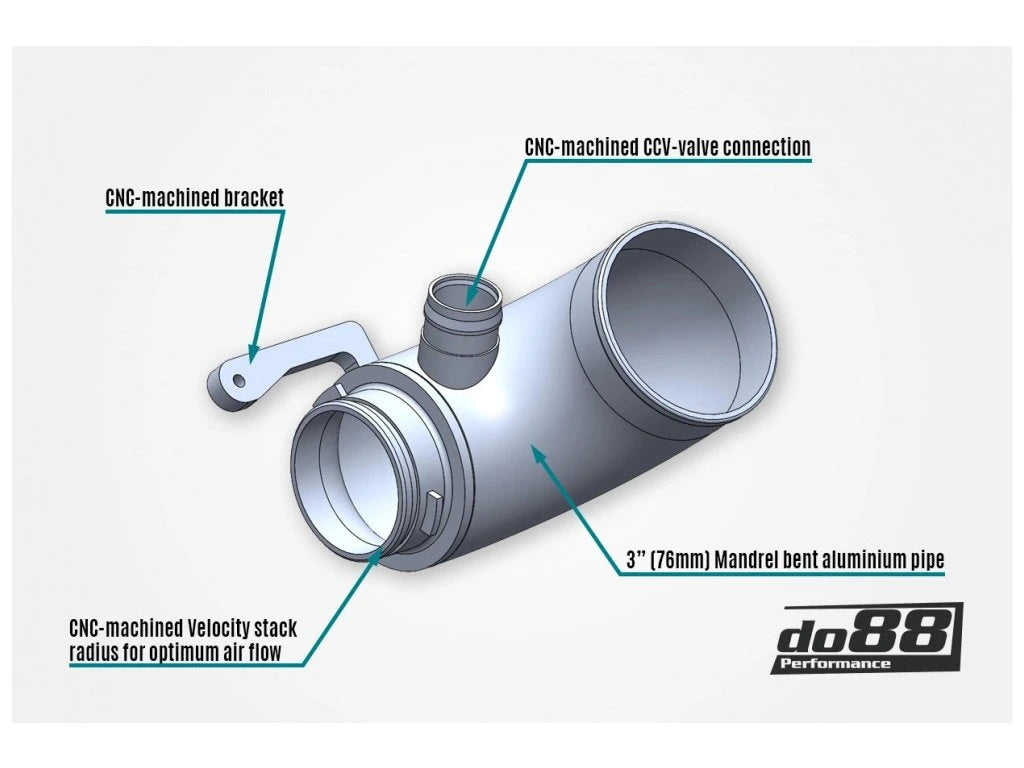 do88 zesílený vstup do turbodmychadla s vedením Seat 1.8TSI 2.0TSI MQB