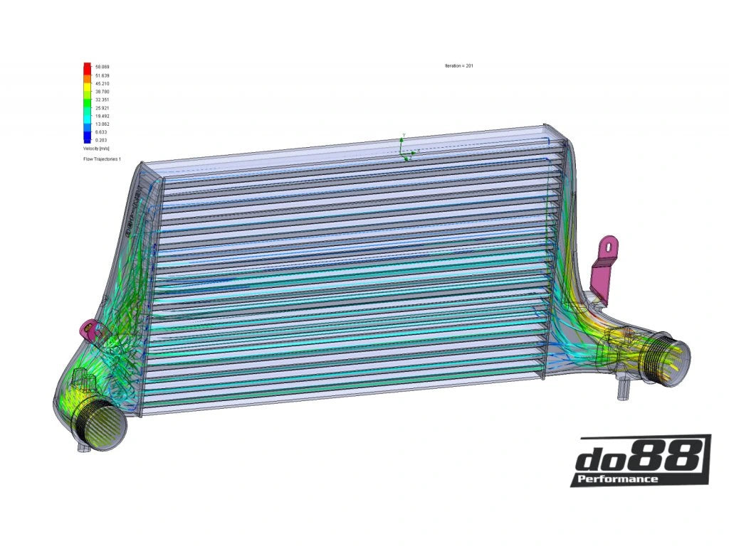 do88 intercooler kit pro Seat Ibiza Cupra 1.8TSI
