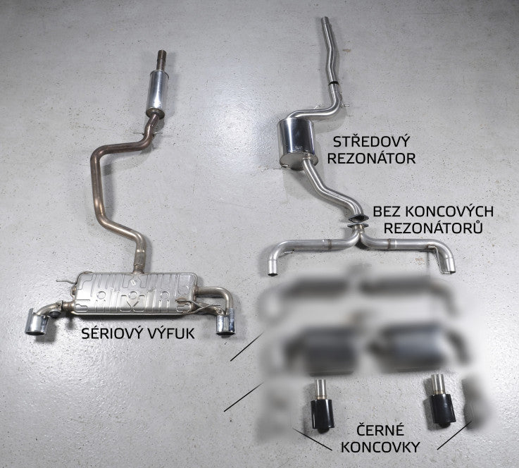 Catback výfuk VW Scirocco R 2.0 TFSI Milltek Sport - bez rezonátoru / černé oválné koncovky SSXVW142