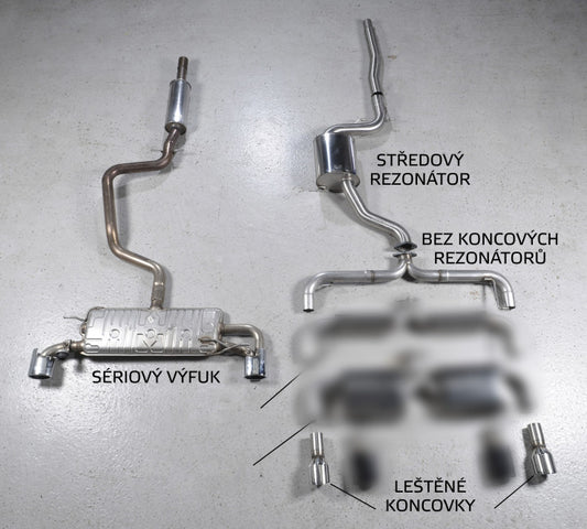 Catback výfuk VW Scirocco R 2.0 TFSI Milltek Sport - bez rezonátoru / leštěné oválné koncovky SSXVW202