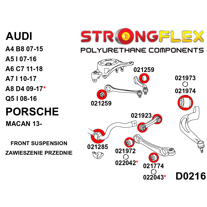 STRONGFLEX 021774A: Přední spodní rameno - vnější silentblok SPORT pro Audi