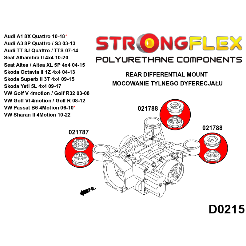 STRONGFLEX 021788A: Zadní diferenciál - zadní silentblok SPORT pro Audi