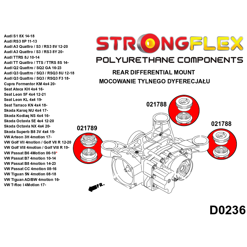 STRONGFLEX 021788A: Zadní diferenciál - zadní silentblok SPORT pro Audi