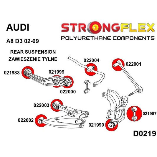 STRONGFLEX 022002A: Zadní spodní rameno - přední silentblok SPORT pro Audi
