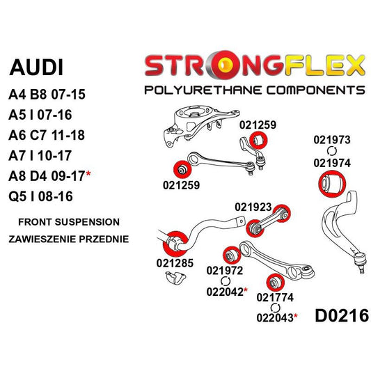 STRONGFLEX 022042A: Přední spodní rameno - vnitřní silentblok SPORT pro Audi