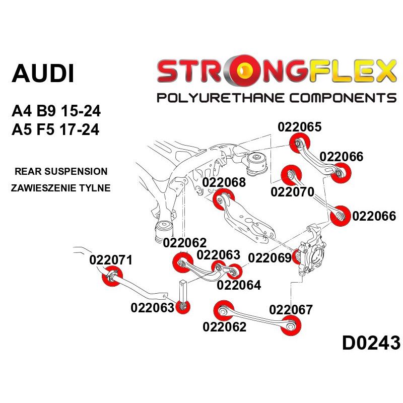STRONGFLEX 022071A: Zadní stabilizátor silentblok SPORT pro Audi