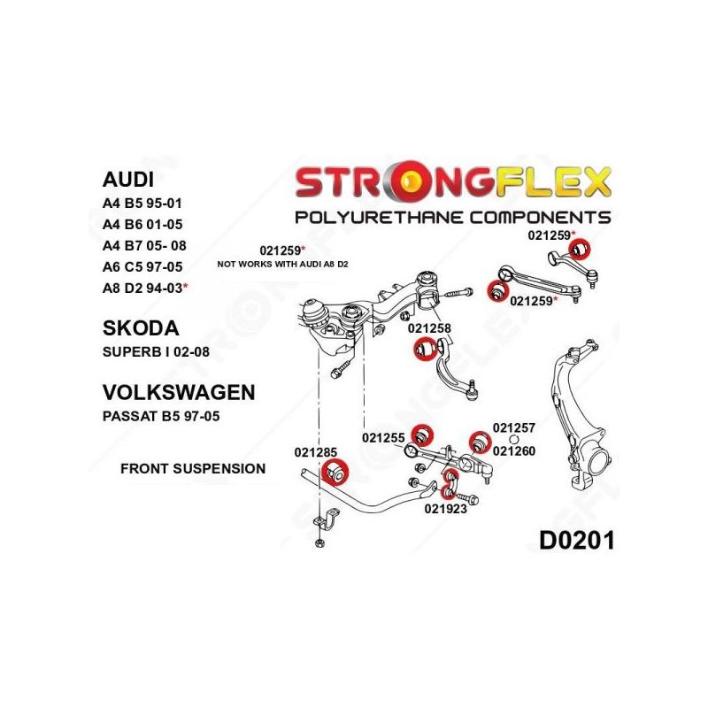 STRONGFLEX 026080B: Přední náprava - sada silentbloků pro Škoda