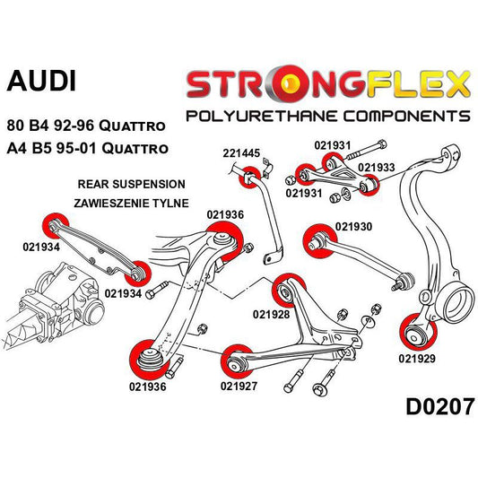 STRONGFLEX 026215B: Zadní nápravnice - sada silentbloků pro Audi