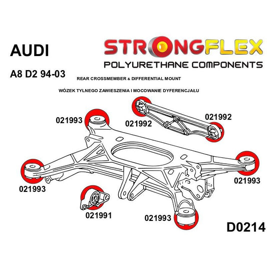 STRONGFLEX 026240A: Zadní nápravnice - SADA silentblokov SPORT pro Audi