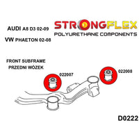 STRONGFLEX 026247B: Kompletní sada silentbloků pro Audi