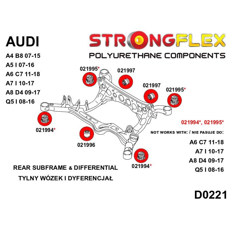 STRONGFLEX 026249B: Sada - kompletní sada silentbloků pro Audi