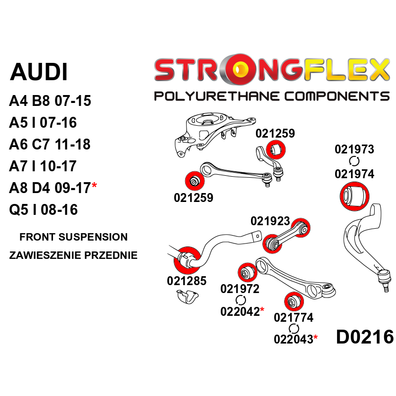 STRONGFLEX 026264A: Kompletní sada silentbloků SPORT pro Audi