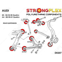 STRONGFLEX 221445B: Zadní stabilizátor silentblok pro Audi
