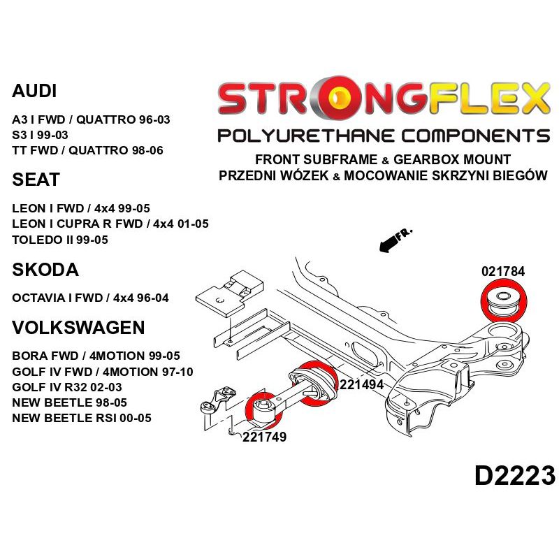 STRONGFLEX 221494B: Silentblok převodovky dog bone pro Audi