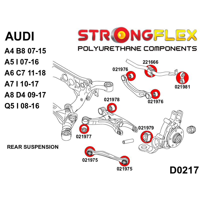 STRONGFLEX 221666B: Zadní stabilizátor silentblok pro Audi