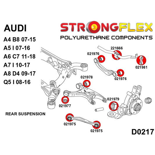 STRONGFLEX 221666B: Zadní stabilizátor silentblok pro Audi