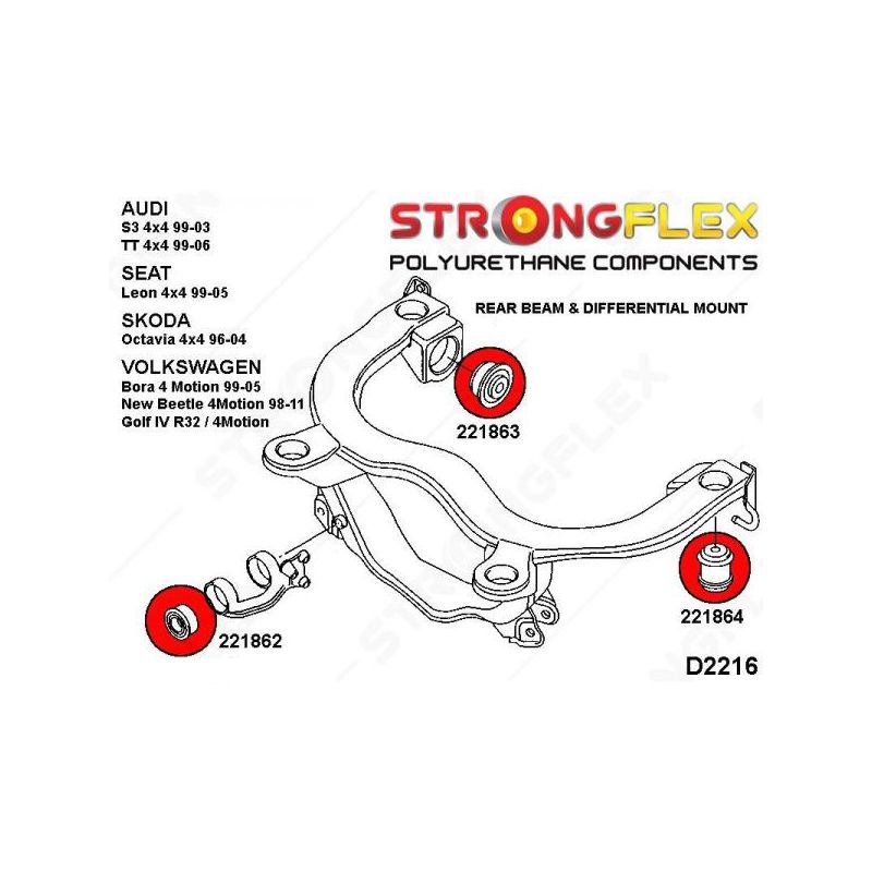 STRONGFLEX 226121A: Kompletní sada silentbloků SPORT pro Škoda