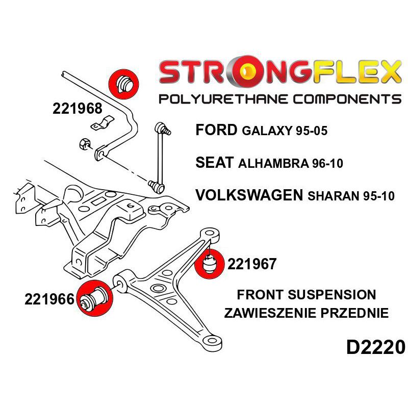 STRONGFLEX 226210A: Sada - silentbloky přední nápravy SPORT pro Seat