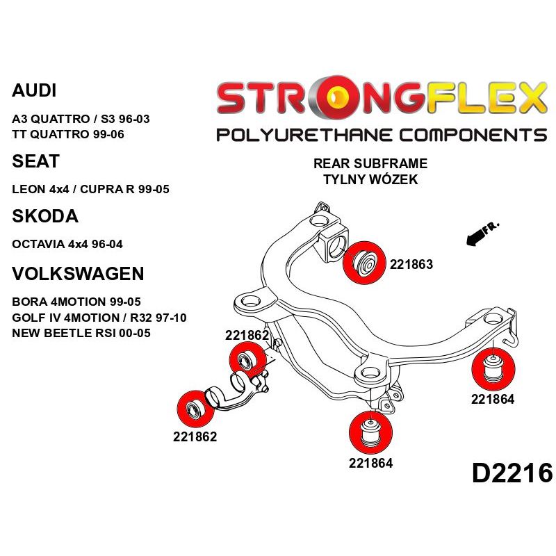STRONGFLEX 226242B: Zadní nápravnice - sada silentblokov pro Audi