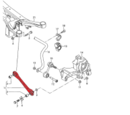 Verkline stavitelná ramena sbíhavosti - Audi